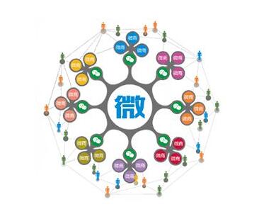 1503314284635536.jpg 微信分銷31.jpg