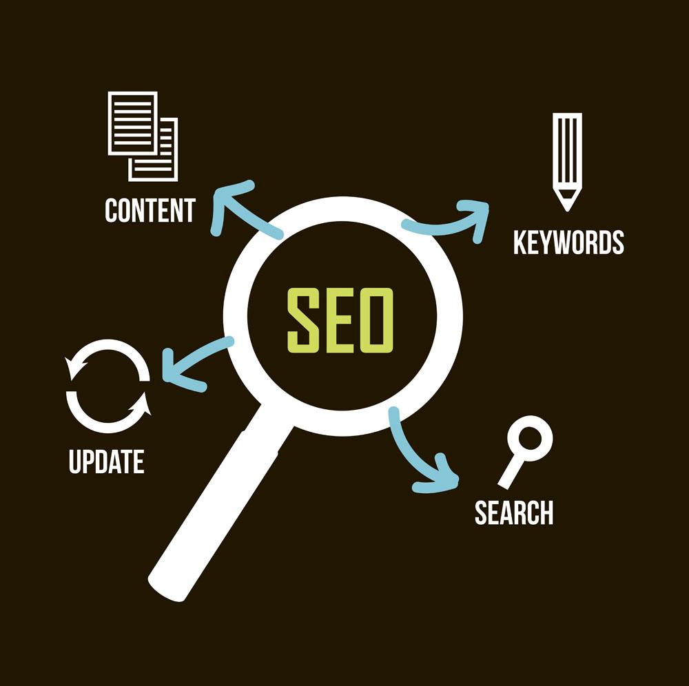 SEO新站站內(nèi)優(yōu)化應(yīng)該怎么做？
