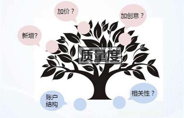 主題頁SEO優(yōu)化技巧總結！(圖1)