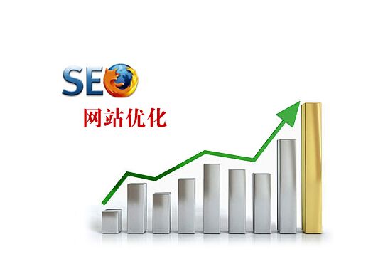 網(wǎng)站已經(jīng)收錄的文章該怎么修改？