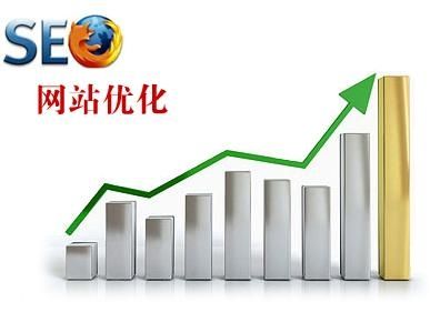 seo關鍵詞密度設置有什么規(guī)律？