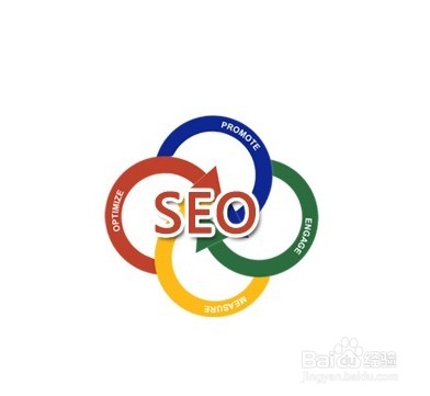 seo優(yōu)化推廣：友鏈交換必須遵守哪些原則？(圖1)