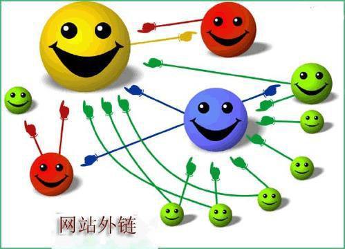 博客網(wǎng)站seo優(yōu)化的一些知識，你了解嗎？(圖3)