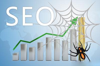 seo優(yōu)化的整合技巧你了解嗎？