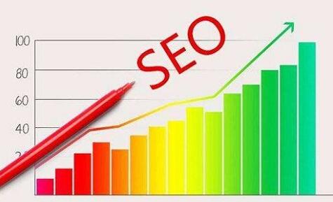 seo優(yōu)化容易被觸發(fā)的雷區(qū)是什么？