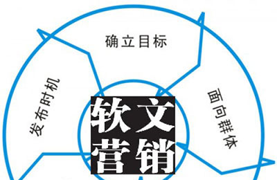 通過軟文營銷，讓用戶記住你!