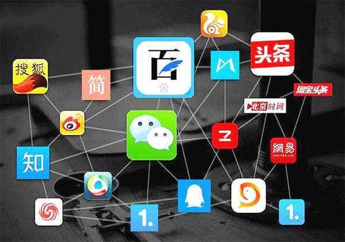 搜狐自媒體怎么做可以有收益？