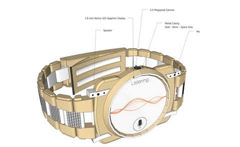 漫畫風設計師心中的iPhone6和iWatch