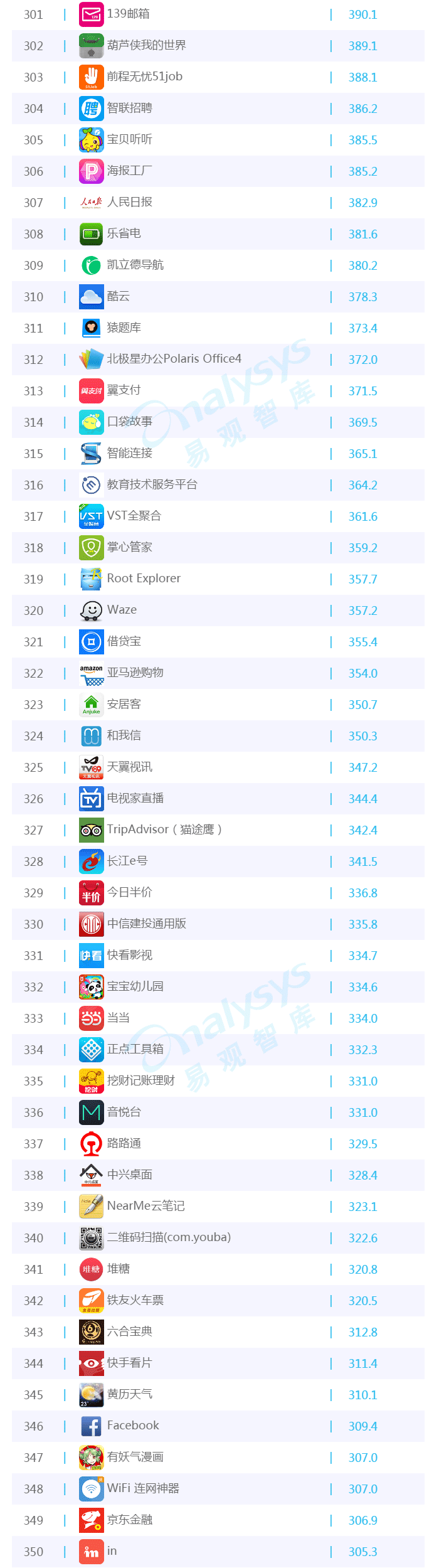 谷歌又一黑科技成真，浮空打字無需觸控，手勢操控成為現(xiàn)實！
