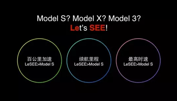 看了樂視發(fā)布會(huì)，你會(huì)覺得iPhone“真垃圾”，開特斯拉好Low