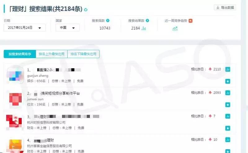 美團(tuán)外賣兩年300萬單怎么做到的？