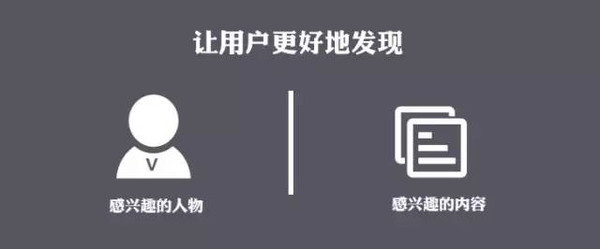 【最新】上線(xiàn)24天就估值過(guò)億美金的分答做對(duì)了什么？