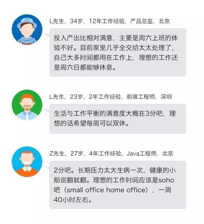 互聯(lián)網(wǎng)加班狗健康工作指南！
