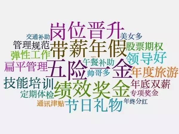 一位程序員偷偷爬取了近100w個(gè)招聘職位數(shù)據(jù)，然后得出了這些結(jié)論！