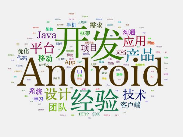 一位程序員偷偷爬取了近100w個(gè)招聘職位數(shù)據(jù)，然后得出了這些結(jié)論！