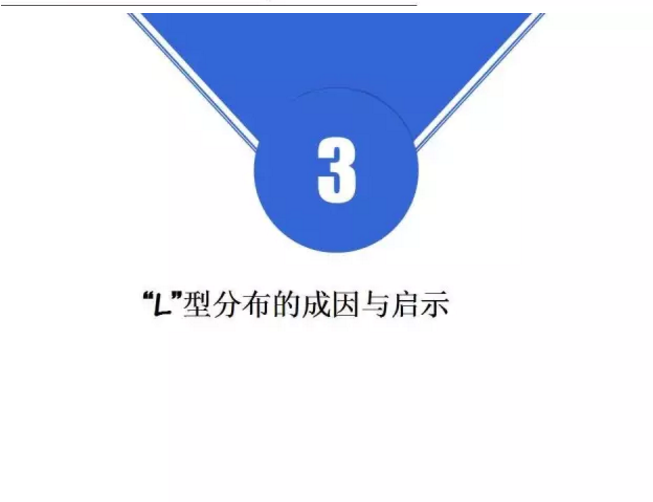 揭開APP市場格局真相！