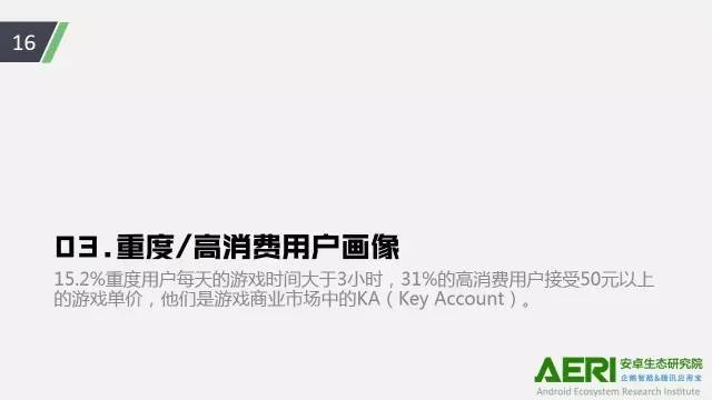 手游2016大數(shù)據(jù)報(bào)告：告訴你互聯(lián)網(wǎng)最賺錢行業(yè)的未來密碼！