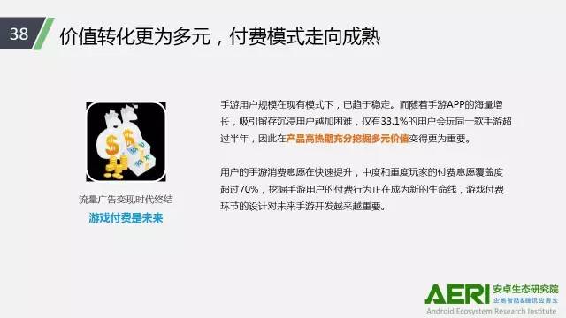 手游2016大數(shù)據(jù)報(bào)告：告訴你互聯(lián)網(wǎng)最賺錢行業(yè)的未來密碼！