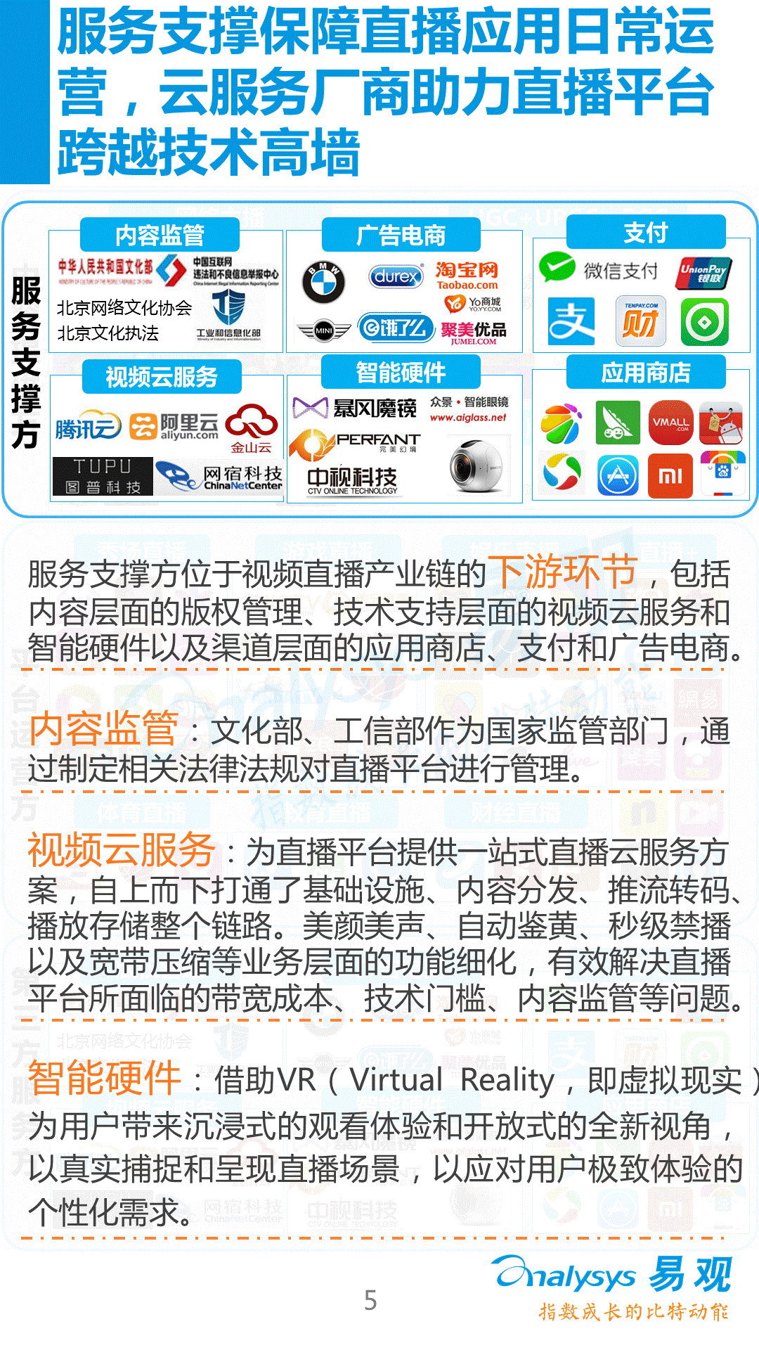 【分析】2016中國視頻直播產(chǎn)業(yè)生態(tài)圖譜！