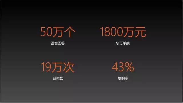 從分答到臉萌到無(wú)秘，這些爆紅之后又快速隕落的產(chǎn)品是怎么啦！