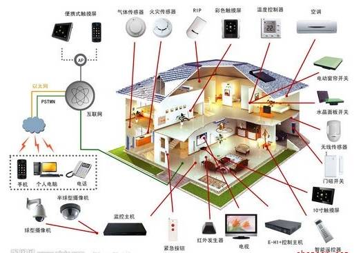 一向浪蕩的Google，難道要親手扼殺自己的Android么！