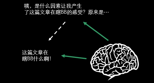 這里有幾條值得你刻意訓(xùn)練的思考方式
