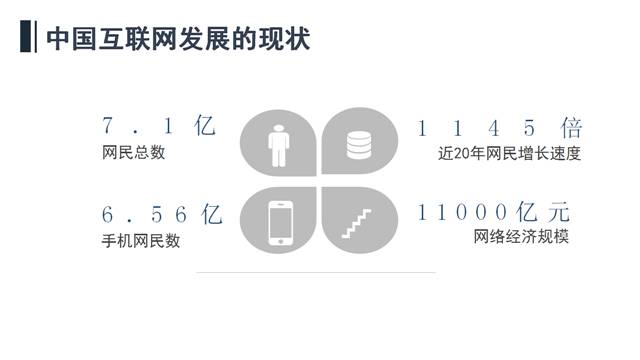 正在召開(kāi)的G20會(huì)議，參會(huì)各國(guó)的互聯(lián)網(wǎng)發(fā)展?fàn)顩r都在這里了！