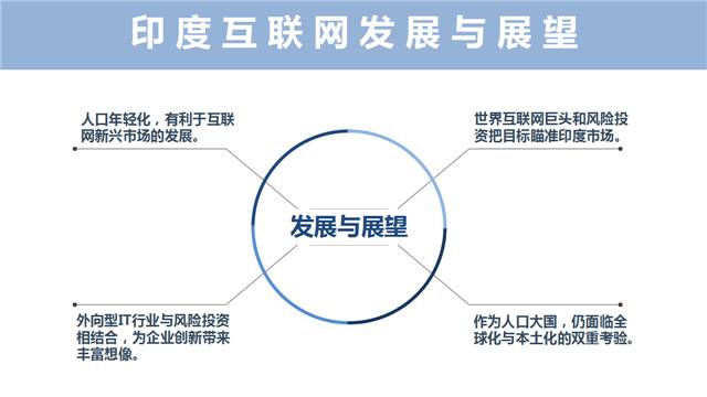 正在召開(kāi)的G20會(huì)議，參會(huì)各國(guó)的互聯(lián)網(wǎng)發(fā)展?fàn)顩r都在這里了！
