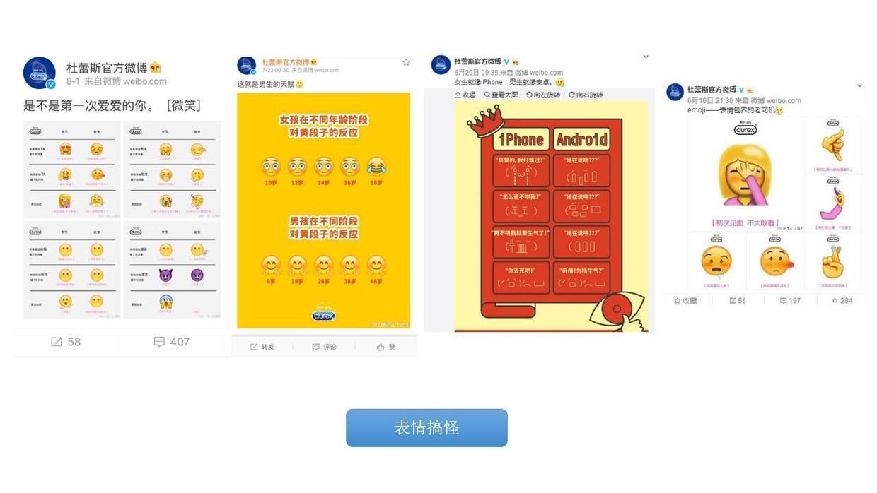 這可能是最全最深度的分析了：杜蕾斯?fàn)I銷策略分析！