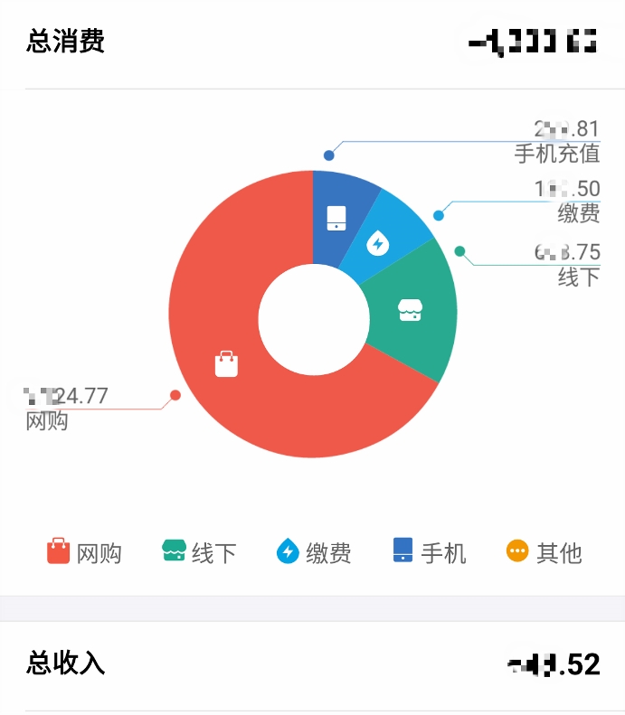 我為什么開始少用微信支付了：三年之后再談微信支付與支付寶！