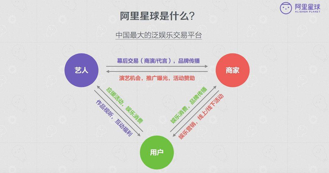 阿里玩死天天動聽，百度毀了千千靜聽，大佬們都在想什么？