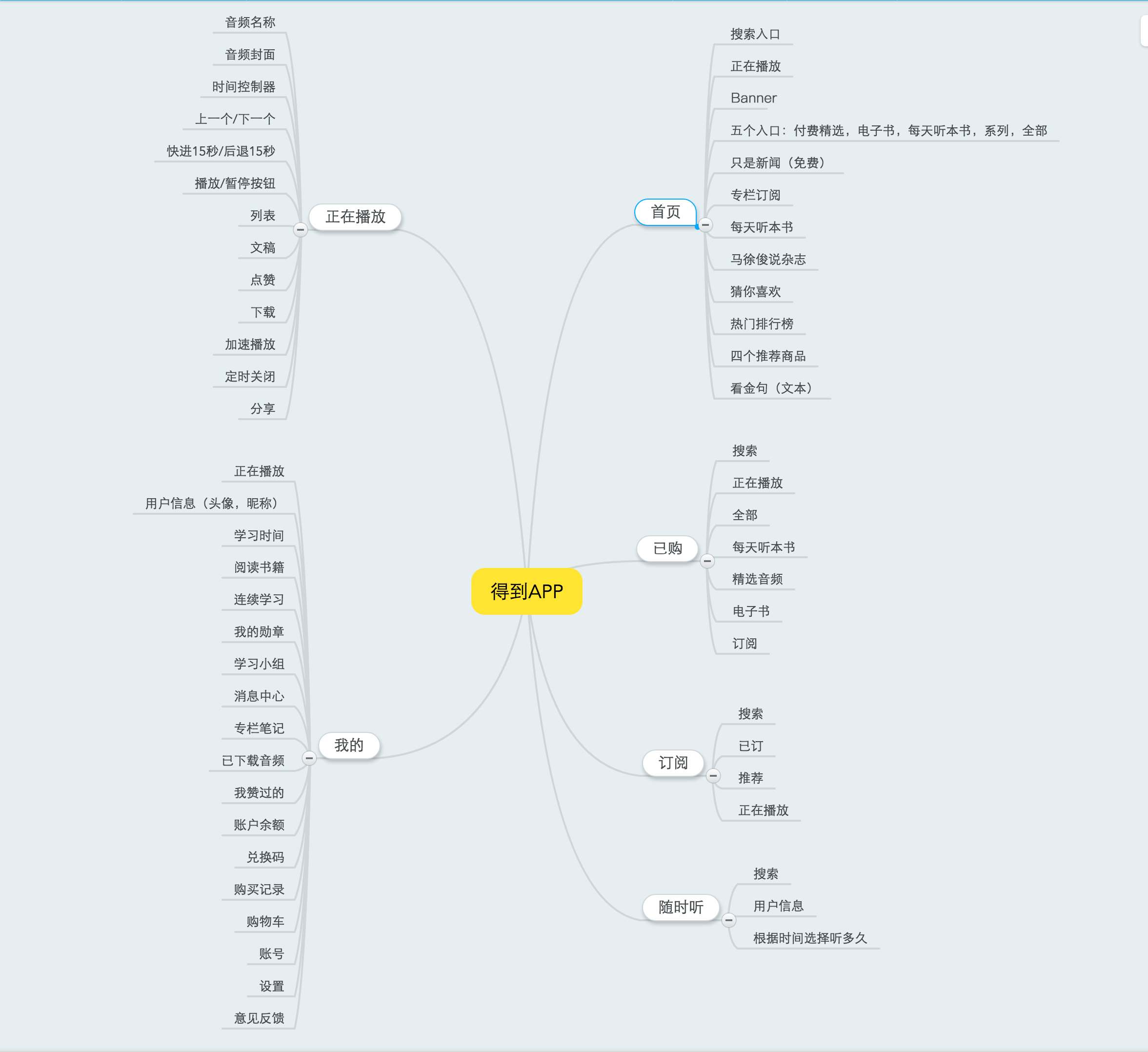 得到APP產(chǎn)品體驗：知識服務(wù)的風(fēng)口已到來？