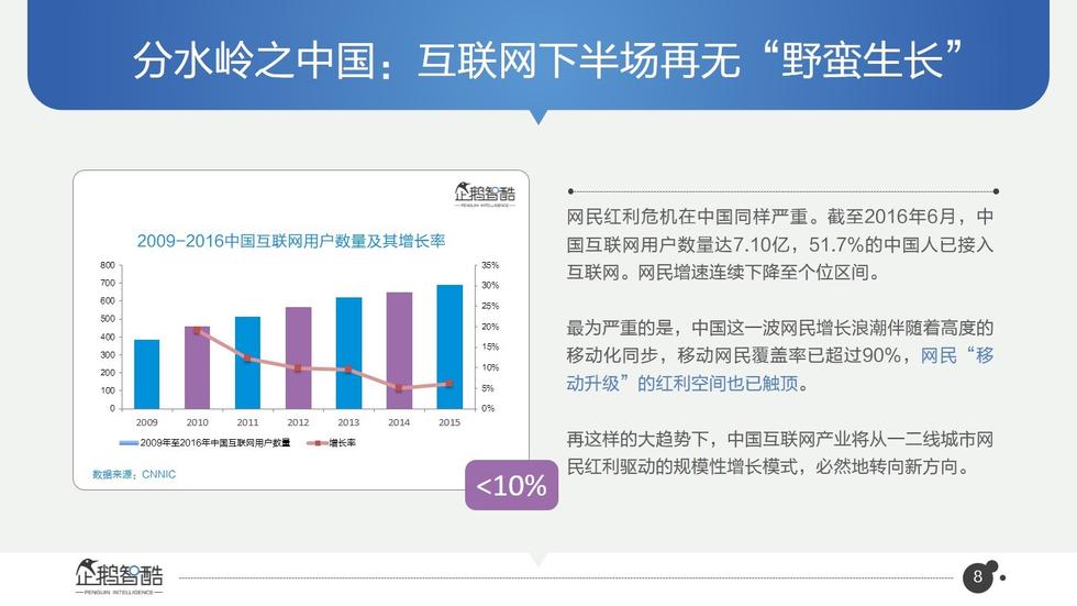 017必讀報(bào)告：中國互聯(lián)網(wǎng)未來5年趨勢白皮書"
