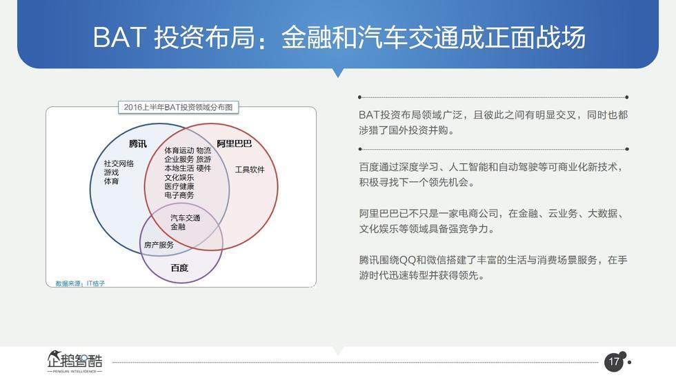 017必讀報(bào)告：中國互聯(lián)網(wǎng)未來5年趨勢白皮書"