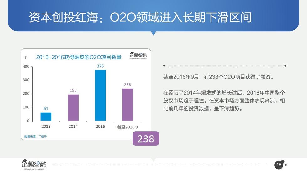 017必讀報(bào)告：中國互聯(lián)網(wǎng)未來5年趨勢白皮書"