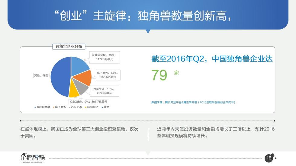 017必讀報(bào)告：中國互聯(lián)網(wǎng)未來5年趨勢白皮書"