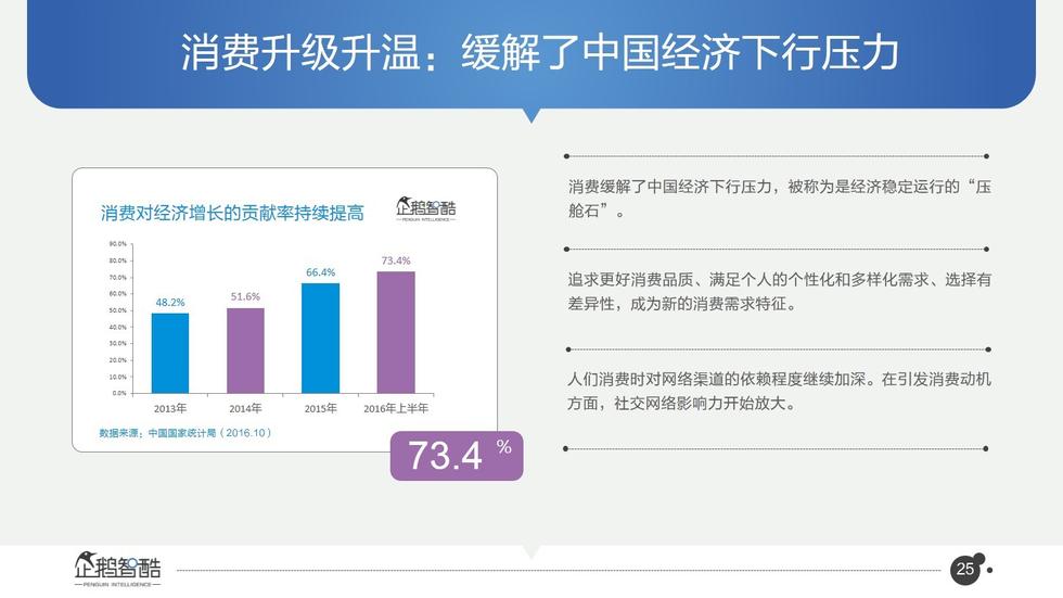 017必讀報(bào)告：中國互聯(lián)網(wǎng)未來5年趨勢白皮書"