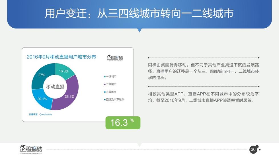 017必讀報(bào)告：中國互聯(lián)網(wǎng)未來5年趨勢白皮書"