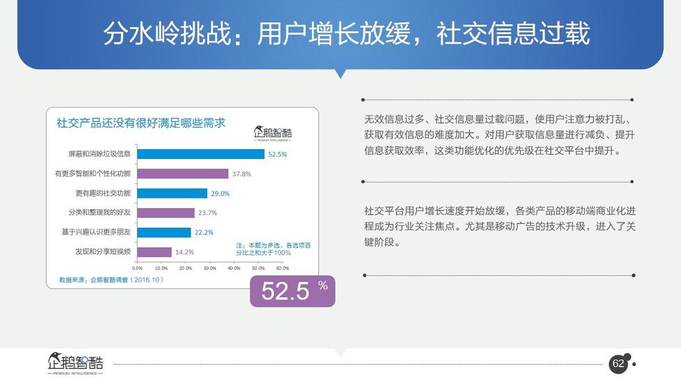 017必讀報(bào)告：中國互聯(lián)網(wǎng)未來5年趨勢白皮書"