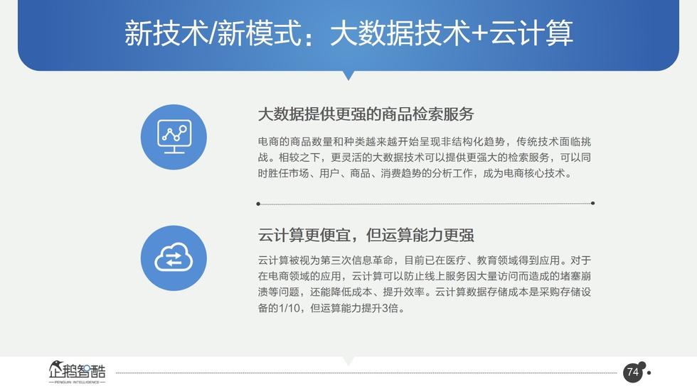 017必讀報(bào)告：中國互聯(lián)網(wǎng)未來5年趨勢白皮書"