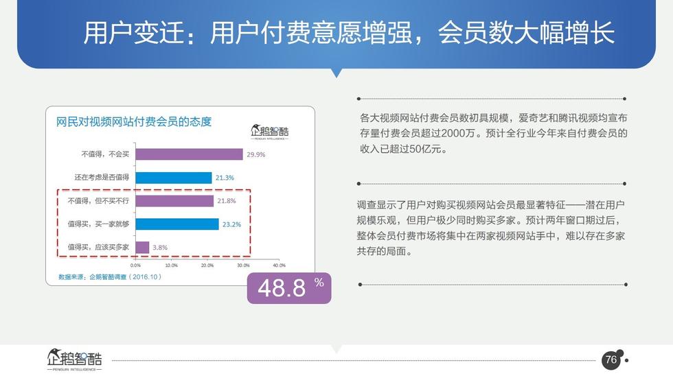 017必讀報(bào)告：中國互聯(lián)網(wǎng)未來5年趨勢白皮書"