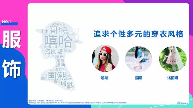 頭條年輕人群都有哪些偏好？用戶研究報(bào)告！