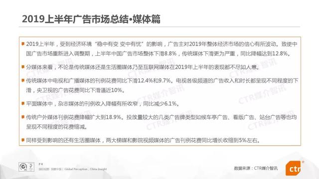 019上半年中國廣告市場報告"
