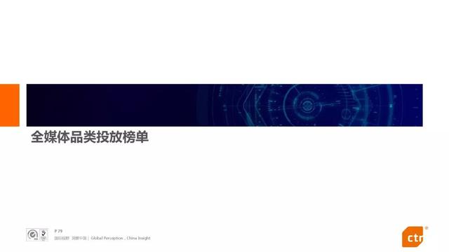 019上半年中國廣告市場報告"