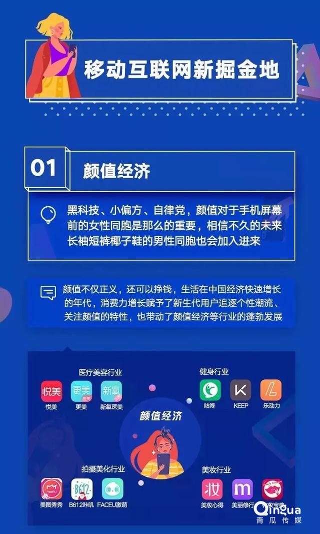 019移動APP洞察報告！"