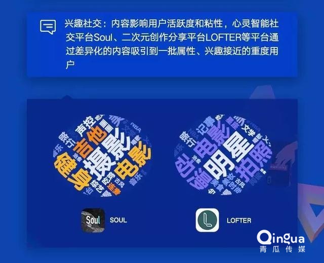 019移動APP洞察報告！"