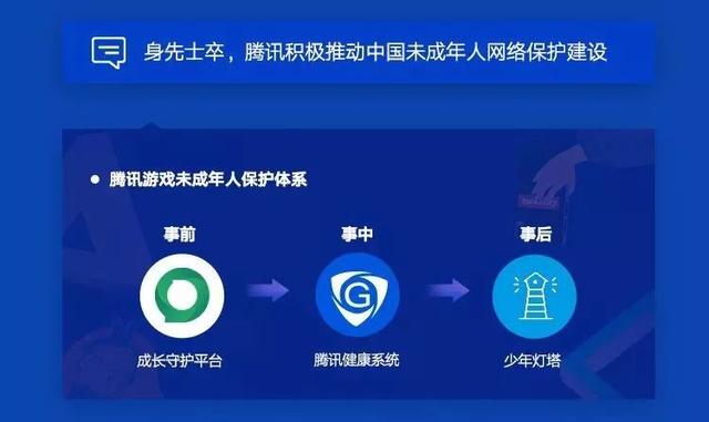 019移動APP洞察報告！"