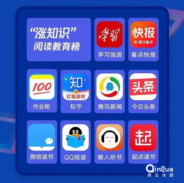 019移動APP洞察報告！"