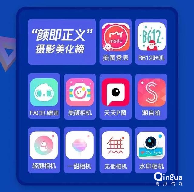 019移動APP洞察報告！"