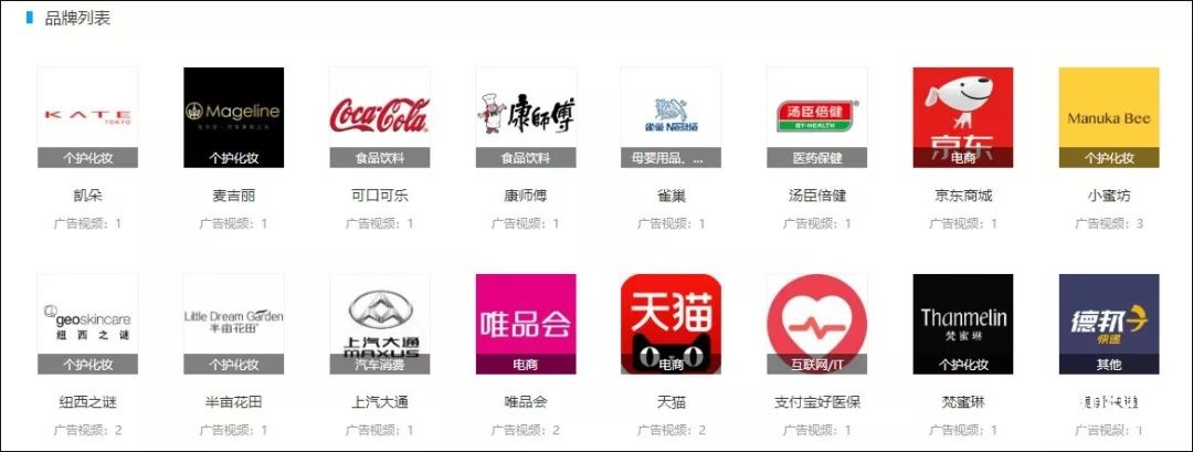 流量造假危及行業(yè)信譽(yù)，如何不讓廣告費(fèi)打水漂？